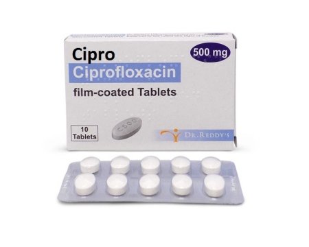 Cipro 500mg